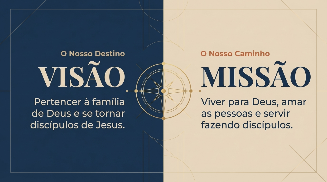 Visão e Missão
